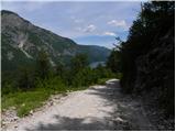 Ukanc - Planina Zadnji Vogel